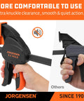 Rock Solid Heavy Duty Bar Clamps 2 Pack 12 Inch with ergonomic grip for woodworking tasks and smooth operation.