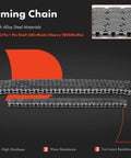 Mazda Engine Timing Chain Kit With VVT Sprocket For DOHC L4 2.3L, alloy steel timing chains, high hardness and wear resistance.