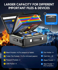 Hard Shell Fireproof Document Box With Lock For Home And Travel, Waterproof Safe File Box open showing pockets and colorful files