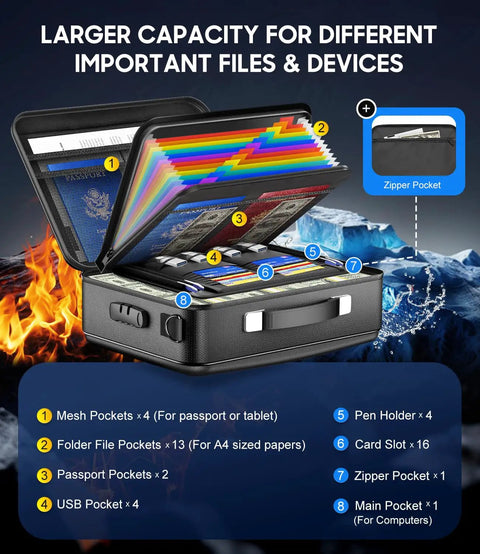 Hard Shell Fireproof Document Box With Lock For Home And Travel, Waterproof Safe File Box open showing pockets and colorful files