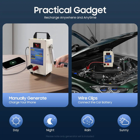 Massive 15600mAh Portable Emergency Power Bank With Hand Crank USB Charger for camping and car battery charging.