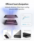 Rugged Aluminum M.2 NVMe SSD Enclosure Delivering Hella Fast 40Gbps USB4 Thunderbolt 4 Transfer Speeds With Zero Hassle Plug And Play Operation Optimized For Any M And B Plus M Key Drive showing efficient heat dissipation and aluminum cooling structure.