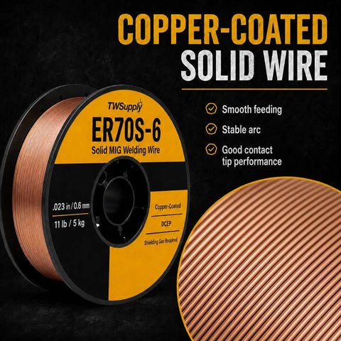ER70S-6.023 Inch Copper Coated Solid MIG Welding Wire For GMAW, 11 Lb Spool with smooth feeding text overlay.