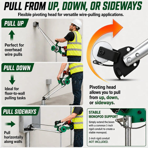 Flexible electric cable puller showing pulling directions: up, down, and sideways for versatile use, part of Powerful Electric Cable Puller That Turns Your Drill Into A Serious Wire Tugger for One Person Jobs, Handles 1000 Lbs On Wires From #14 To 1/0 Inside Conduits Up To 4 Inches With Smooth Adjustable Boom Head.