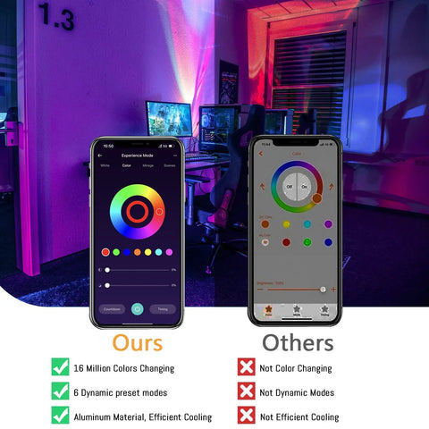 Comparison of Outdoor RGB LED Flood Light 25W 250W Equiv 2500LM with app controls showing color options and modes.
