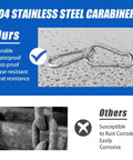 Heavy Duty 1.57 Inch Carabiner Clip Set, 15 Pcs 304 Stainless Steel Spring Hooks for Camping and Hiking, shown on wet surface