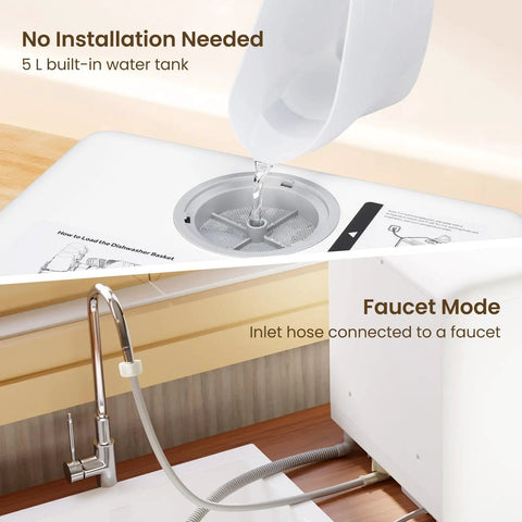 Compact Countertop Dishwasher With Six Wash Cycles And A Built In Five Liter Water Tank Needs Absolutely No Plumbing Hookups fast setup for easy filling.