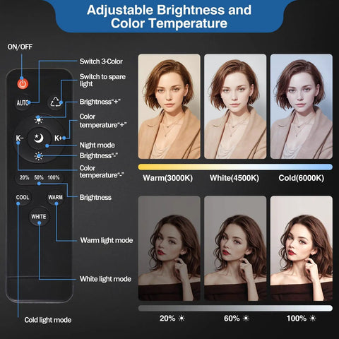 Adjustable brightness and color temperature diagram for Pro 16x16 Softbox Lighting Kit With 85W LED Bulbs Remote Control 3000K-6000K