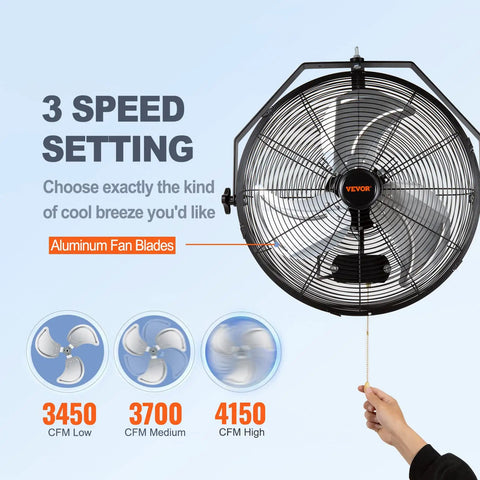 18 Inch Wall Mount Fan With 3 Speeds IP44 Waterproof Up To 4150 CFM ETL Listed Black Rust Resistant, showing fan with speed settings