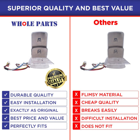 Comparison of upgraded ice dispenser lever paddle with focus on superior quality and easy installation.
