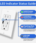 LED indicator status guide for Rock Solid White 15 Amp GFCI Outlet With USB A Plus Type C Charging Ports Tamper Resistant.