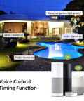 Two Pack 20W Smart LED Flood Lights With RGBCW 2700K-6500K Dimmable Outdoor Stage Lighting IP66 Waterproof Wall Washer, 2000 Lumens, WiFi Enabled, Works With Alexa, shown with voice control timing on modern house
