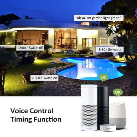 Two Pack 20W Smart LED Flood Lights With RGBCW 2700K-6500K Dimmable Outdoor Stage Lighting IP66 Waterproof Wall Washer, 2000 Lumens, WiFi Enabled, Works With Alexa, shown with voice control timing on modern house