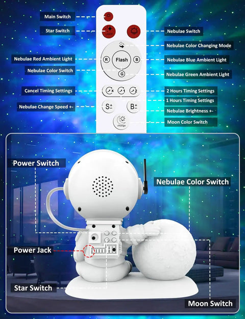 3 In 1 Starry Sky Projector Night Light With Voice Control remote and back view showing controls and switches