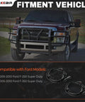 Front Abs Wheel Speed Sensor Pair For 2005 To 2010 Ford F250 And F350 Super Duty Trucks displayed on a Ford vehicle.