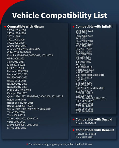 VEHICODE ECT coolant temperature sensor compatibility list for Infiniti and Nissan vehicles.