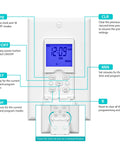Display of 7 Day Programmable In Wall Light Timer Switch With Blue Backlight Digital Indoor Timer For Single Pole And 3 Way Use SPDT Compatible Neutral Wire Required ETL Listed No Fuss Setup