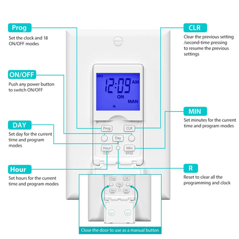 Display of 7 Day Programmable In Wall Light Timer Switch With Blue Backlight Digital Indoor Timer For Single Pole And 3 Way Use SPDT Compatible Neutral Wire Required ETL Listed No Fuss Setup