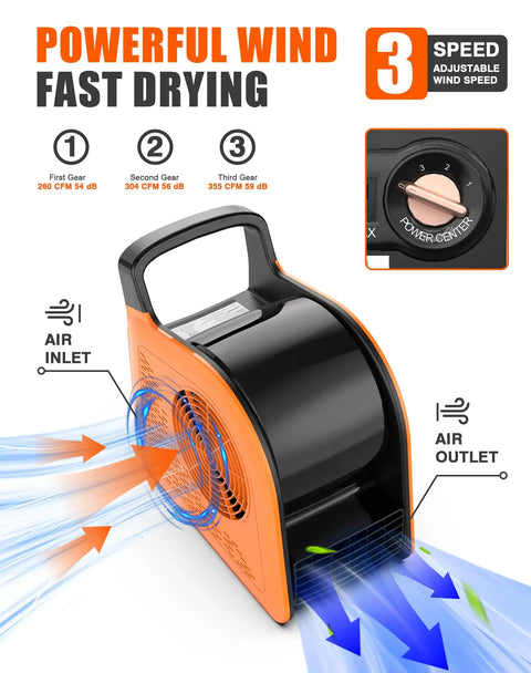 Heavy Duty Air Mover Blower Fan For Drying, Cooling, And Ventilating At Home, Garage, Workshop Or Job Site, 355 CFM, 185 Degree Rotating Head, 3 Speed Settings, 2 AC Outlets, Orange