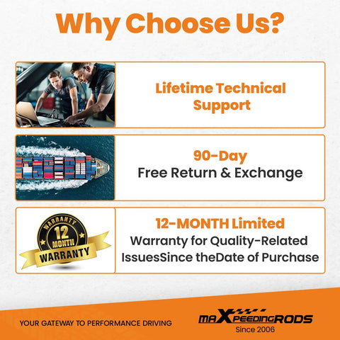 Why Choose Us infographic featuring lifetime support, free return, and 12-month warranty details for maXpeedingRods.