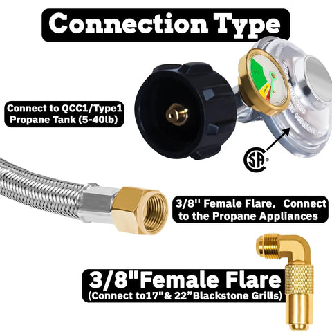 12 Ft Propane Regulator Hose With Gauge Stainless Braided QCC1 Adapter for 20lb Tanks, elbow fitting for grills and stoves