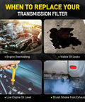 Signs indicating need for All In One CVT Transmission Filter And Oil Pan Gasket Kit: overheating, oil leaks, low oil, smoke.