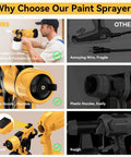 Heavy Duty Cordless Paint Sprayer With 40000 Rpm Motor And Four Copper Nozzles Slick Spray Gun, user demonstrating use.