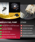 Comparison of BDFHYK Fuel Pump vs. Competitor with efficiency, installation, and corrosion resistance details.