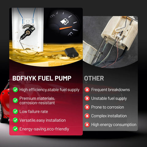 Comparison of BDFHYK Fuel Pump vs. Competitor with efficiency, installation, and corrosion resistance details.