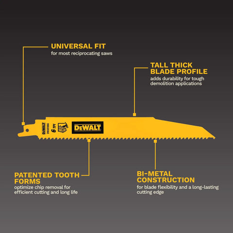 Diagram of bi-metal reciprocating saw blade with annotations on universal fit, tall thick profile, patented tooth forms, and construction