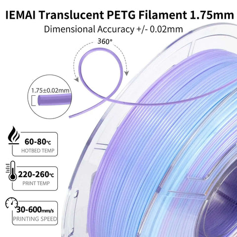 PetG Filament 1.75mm Gradient Translucent Blue to Purple, spool close-up, printing specs, artistic creations, home decor.