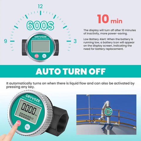 1 Inch PP Chemical Flow Meter Waterproof For Acid And Alkali Liquids And Water Tough Industrial Grade Flow Sensor Built To Handle Wet Environments With EMI Protection And Easy Installation, auto turn off display