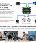 Open Source 6 Axis Robotic Arm Kit With High Torque Bus Servo And Native LeRobot Support 3D Printed Photosensitive Resin Parts Easy DIY 3D Printer Friendly 3D Parts Kit For Creative Robotics Projects, USB switch setup