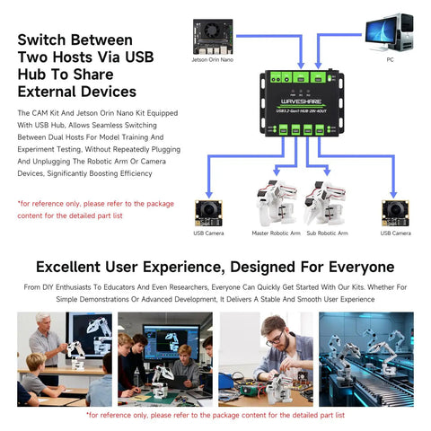 Open Source 6 Axis Robotic Arm Kit With High Torque Bus Servo And Native LeRobot Support 3D Printed Photosensitive Resin Parts Easy DIY 3D Printer Friendly 3D Parts Kit For Creative Robotics Projects, USB switch setup