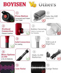 Comparison of BOYISEN battery operated liquid transfer pump vs others highlighting ease of use and features.