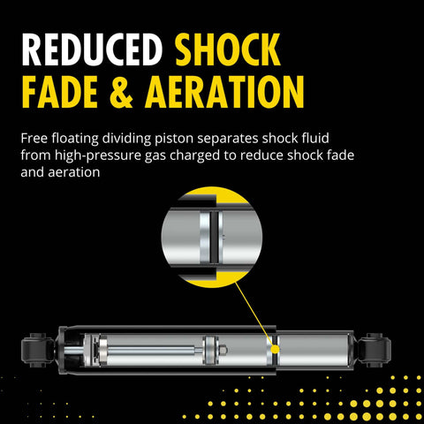 Diagram of All Weather Shock Absorber For Chevy Tahoe With Hydraulic Lockout And Nitrogen Charged Gas Monotube Design