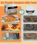Heavy Duty 18 Tray Food Dehydrator Built Tough With Precise Temp And Timer Controls showcases stainless steel trays vs plastic.