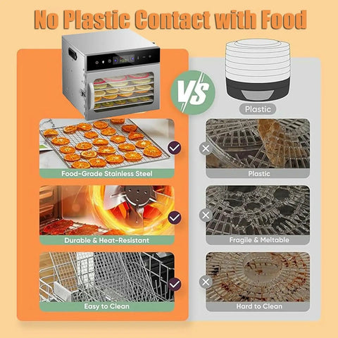 Heavy Duty 18 Tray Food Dehydrator Built Tough With Precise Temp And Timer Controls showcases stainless steel trays vs plastic.