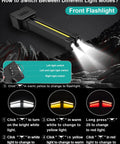 Diagram of Portable Gym Lighting For Posing And Outdoor Use Your Go To Magnetic Rechargeable Work Light With 180 Degree Rotation Foldable Camping Lamp showing light modes.