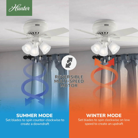 42 Inch Indoor Ceiling Fan With LED Lights No Remote Low Profile Flush Mount Pull Chain Control Five Blades Dual Mode