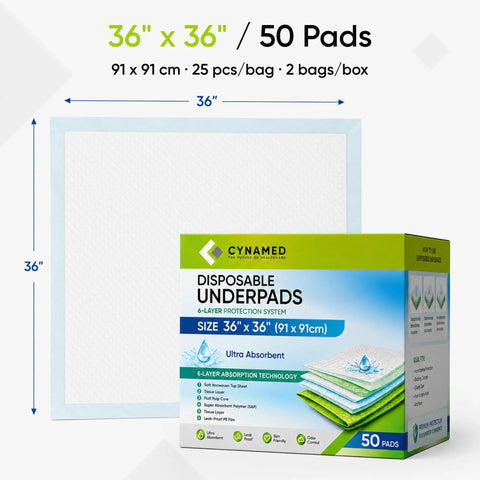 Top Shelf Absorbent Adult Incontinence Pads And Heavy Duty Bed Rescue Chucks 36X36 Disposable Six Layer SAP Core underpads with 50-pack.