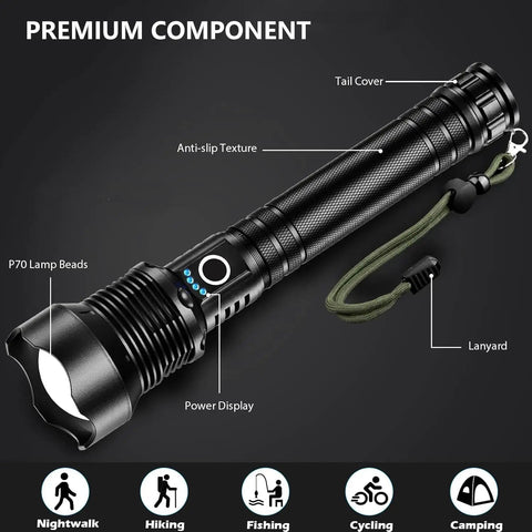 Rechargeable LED Flashlight 99,000 Lumens Ultra Bright Handheld Torch With 5 Modes, Waterproof, anti-slip texture image