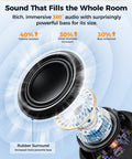 Illustration showing interior components of waterproof portable shower speaker, highlighting 360 degree sound and bass features