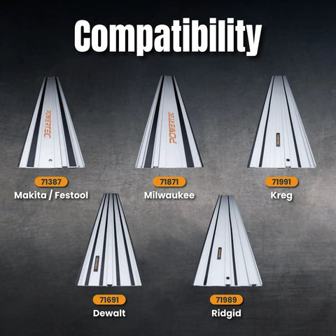 Compatibility chart for Two Pack Quick Release Ratcheting Table Clamps For MFT And Guide Rail System 7 Inch Opening And 2 And 3 Eighths Inch Throat Depth Heavy Duty Woodworking Clamp Set For Sanding Cutting And Workpiece Security