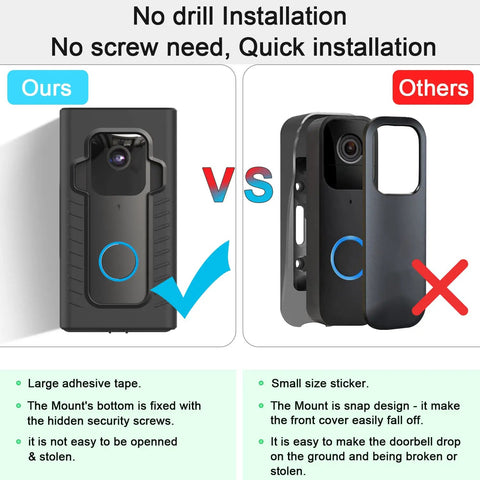 Comparison of Adhesive Door Mount for Blink Video Doorbell vs snap design showing secure installation.