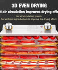 Digital adjustable timer on Heavy Duty Stainless Steel Food Dehydrator With Multi Layer Racks, showcasing 3D even drying feature.