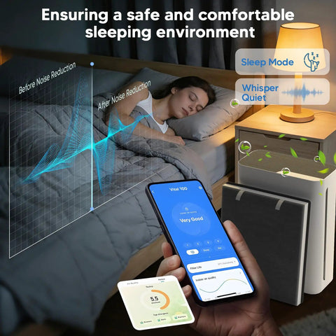 Person sleeping with air purifier, smartphone app showing Replacement Filter For Vital 100 Air Purifier, 3 Pack, 3In1 Active