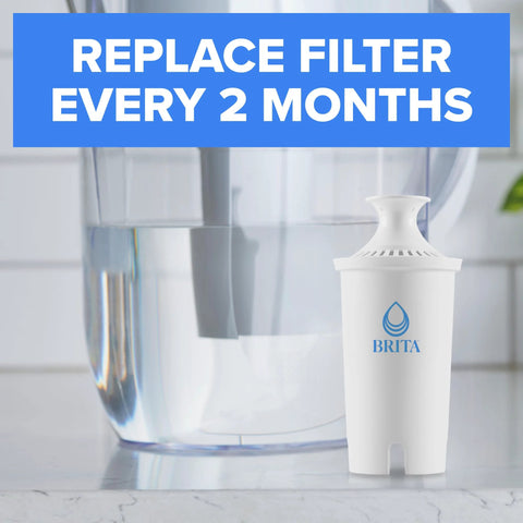 Brita standard pitcher water filter cartridge, white plastic with BRITA logo
