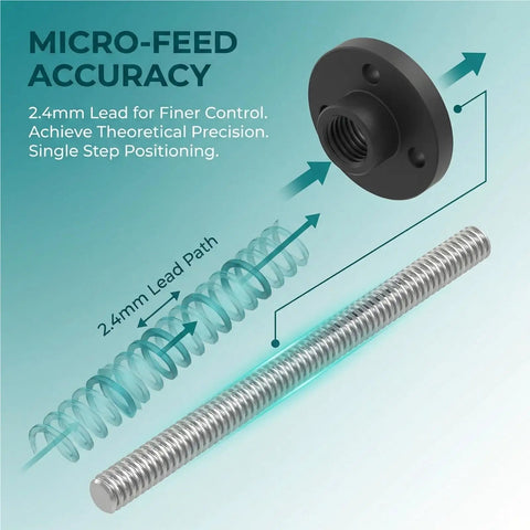 Diagram of Ultra Smooth T3.5x2.4 Lead Screw With Nylon Nut For 3D Printers, showcasing 2.4mm lead path and precision control features.