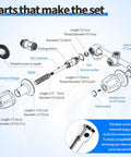 Three Handle Bathtub And Shower Remodel Kit For Verve Faucets with 12H-2H 12H-2C 12H-18D stems, labeled parts diagram